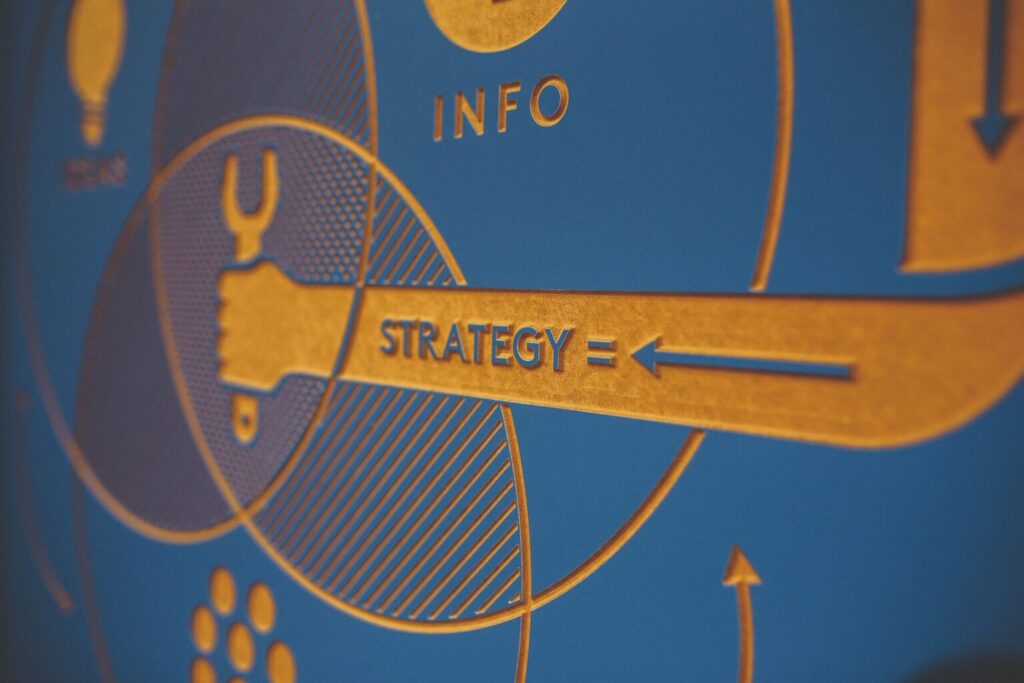 Leadership capability and AI strategy go hand in hand in an AI-first leadership model.